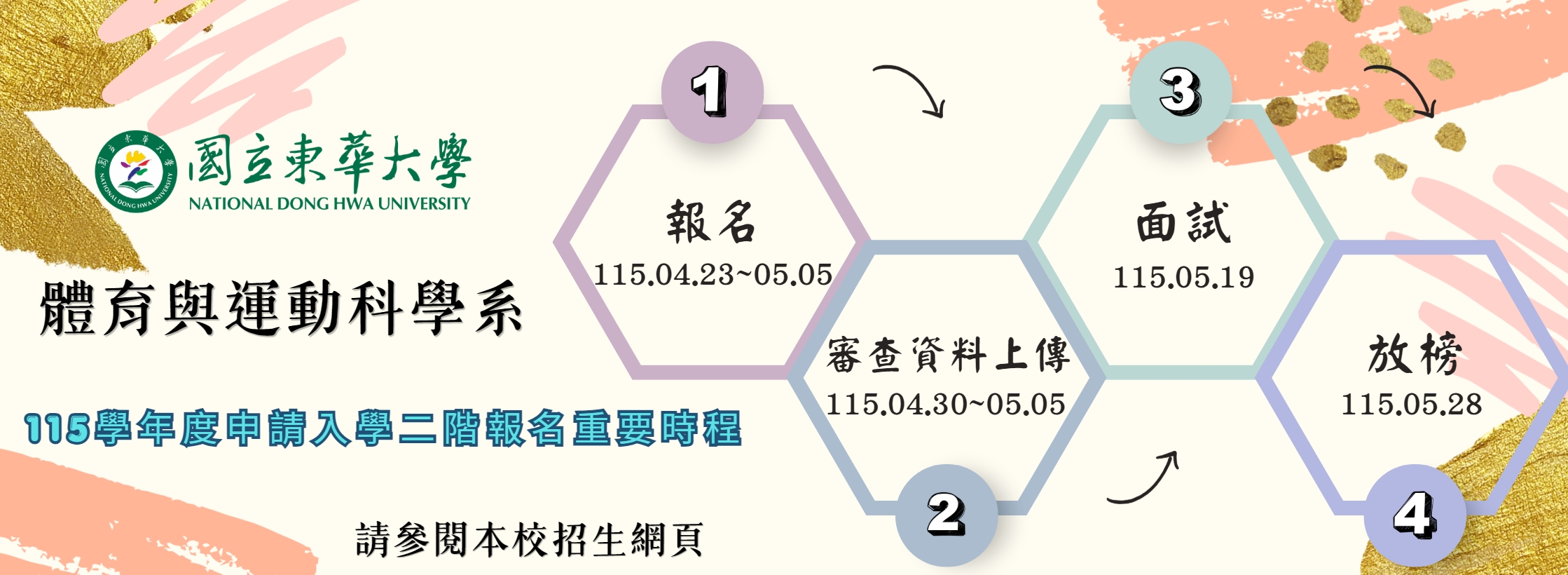 115申請
